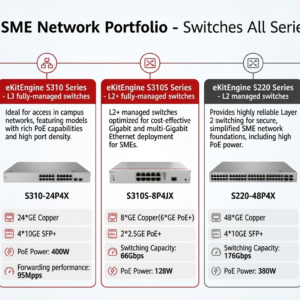 Huawei eKit Switches